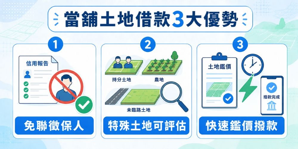 當舖土地借款3大優勢